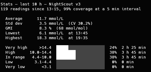 The --stats output: average, standard deviation, GMI, extremes and a five-band time-in-range breakdown