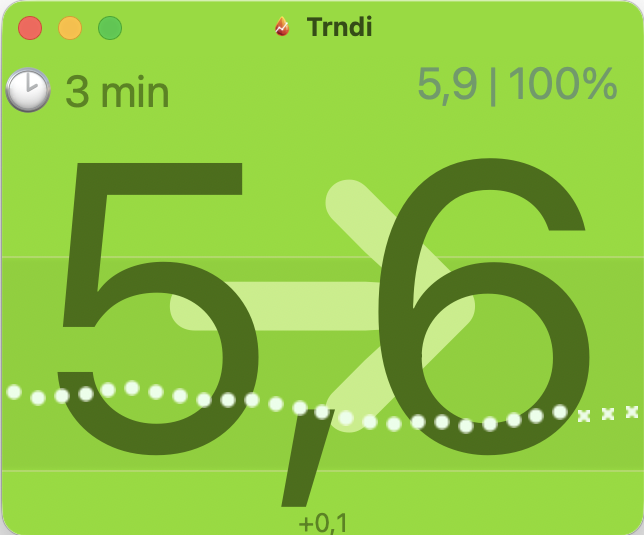 Trndi on macOS